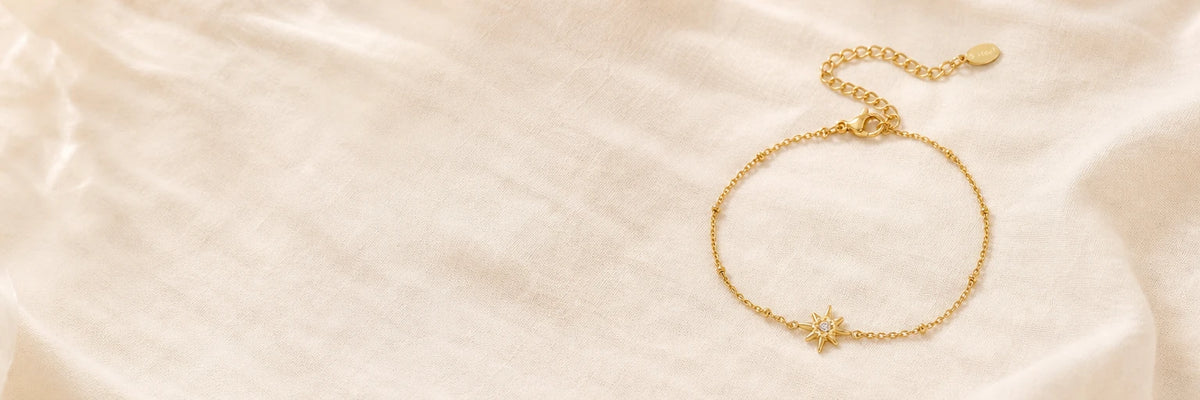 Schmuck verschenken · Desktopbanner